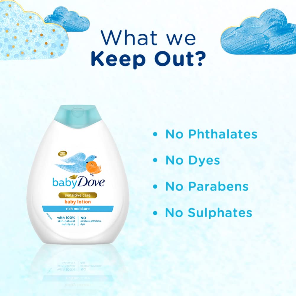 Pair with Head to Toe Wash for complete routine