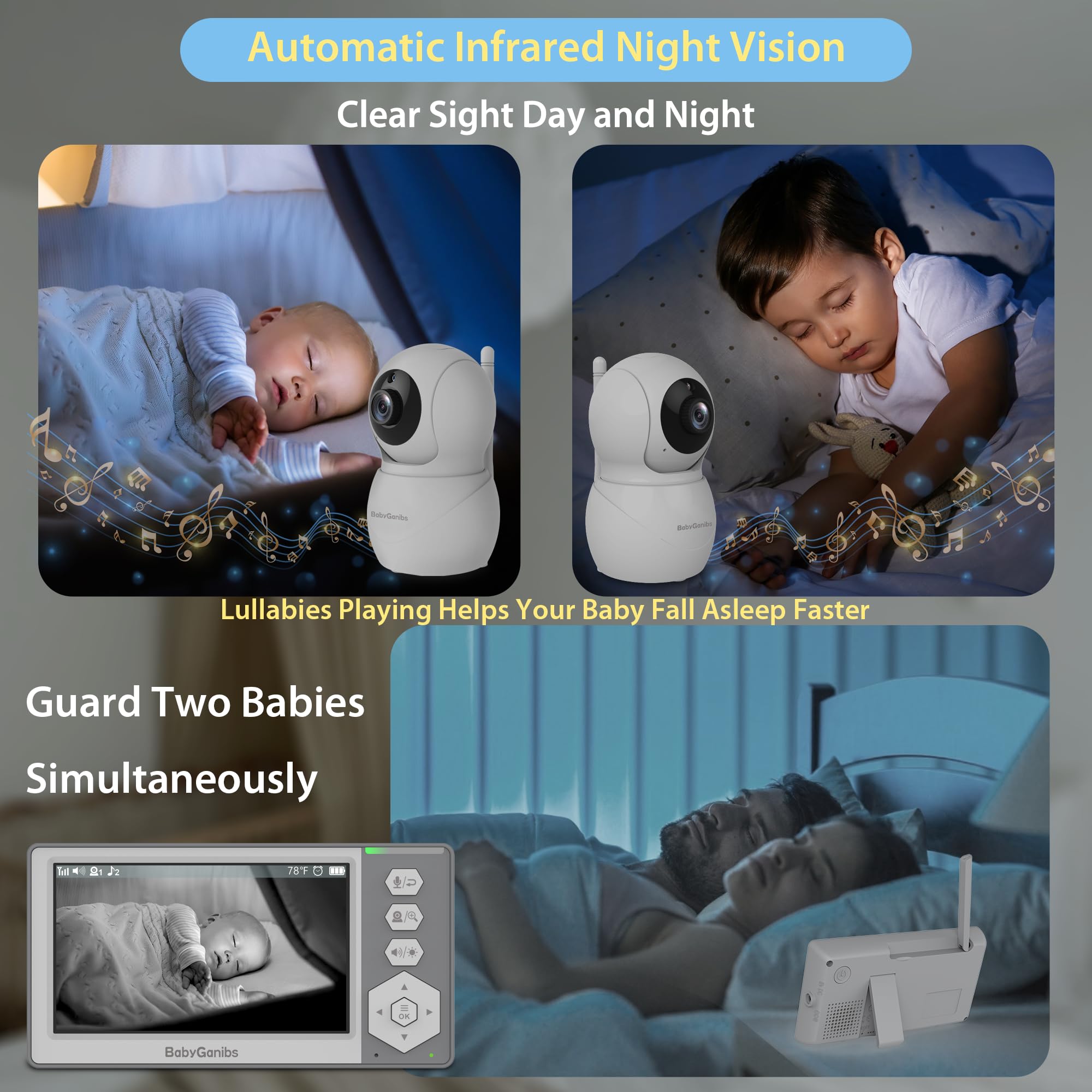 Baby Ganibs no-wifi monitor with private 2.4GHz FHSS connection