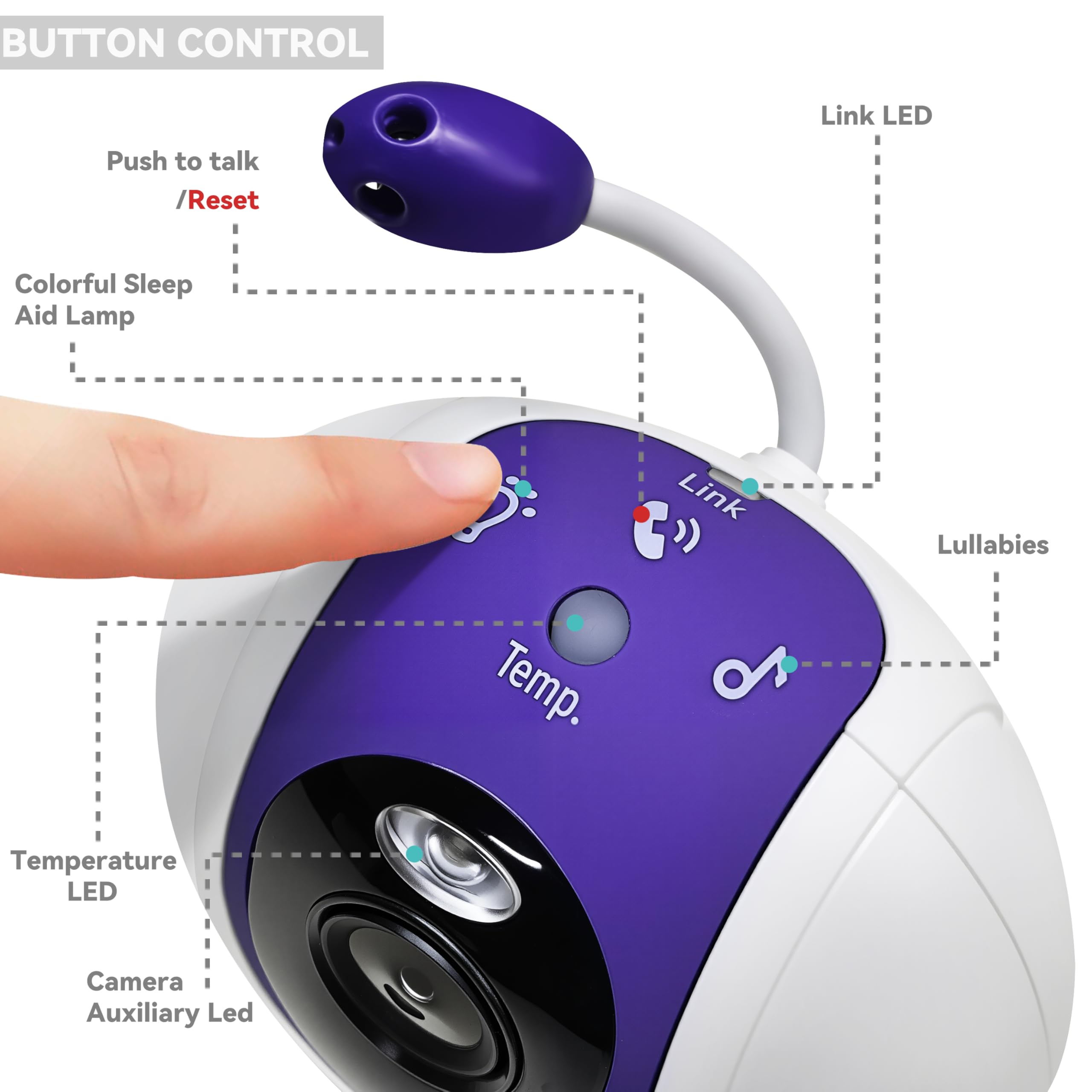 BABY GUARD TF and cloud storage with twist mount offers secure recording.