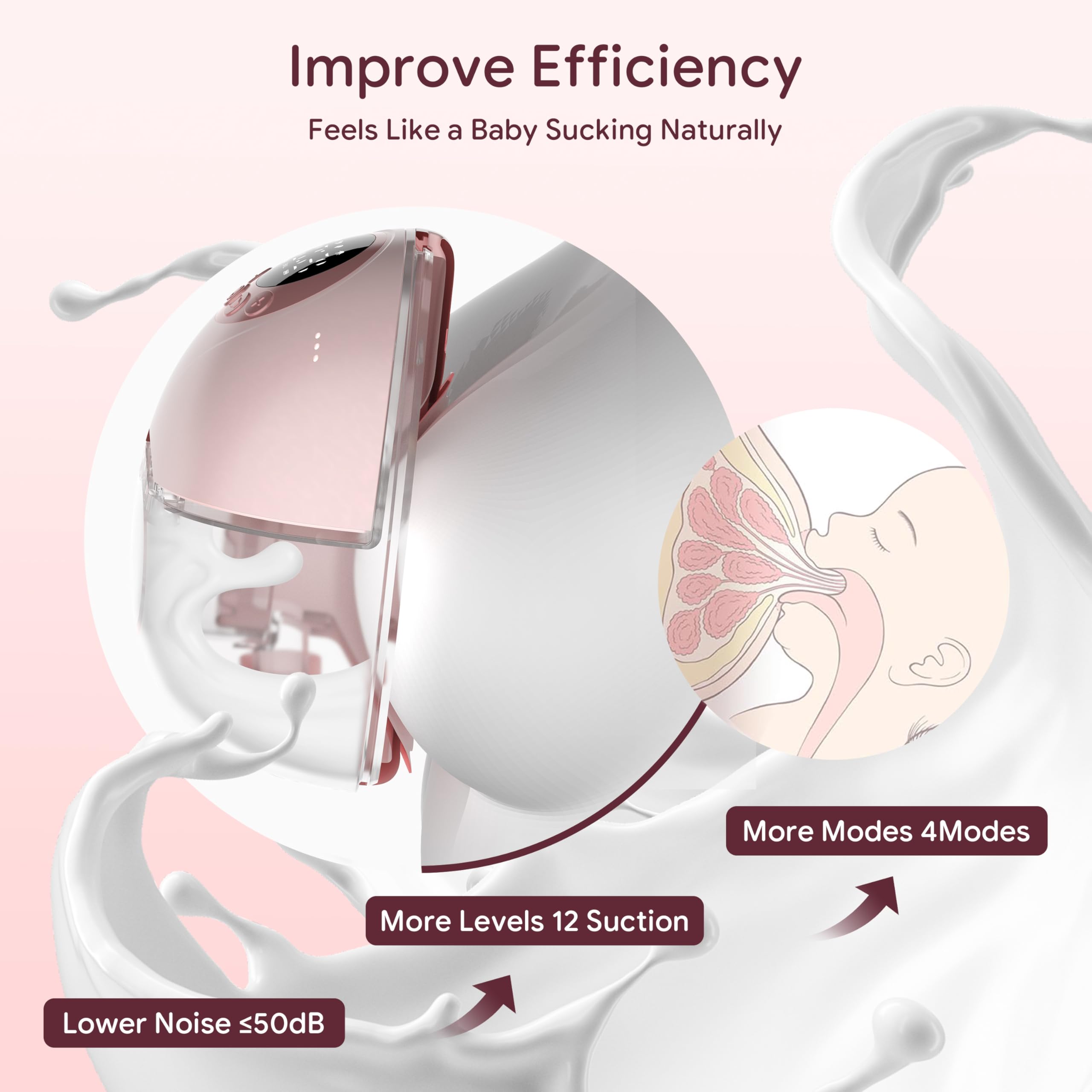 Baby Nestling cordless pump with 120+ minutes of power for multiple sessions