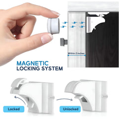 Baby Proof Me magnets deliver 3100 Gauss neodymium strength.