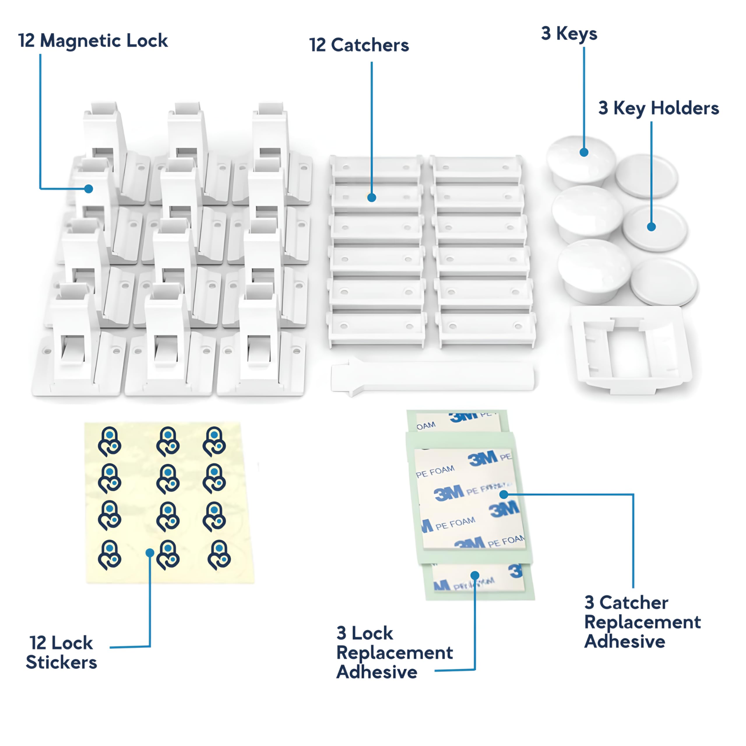 Baby Proof Me 3M adhesive demonstrates tool-free installation on smooth surfaces.