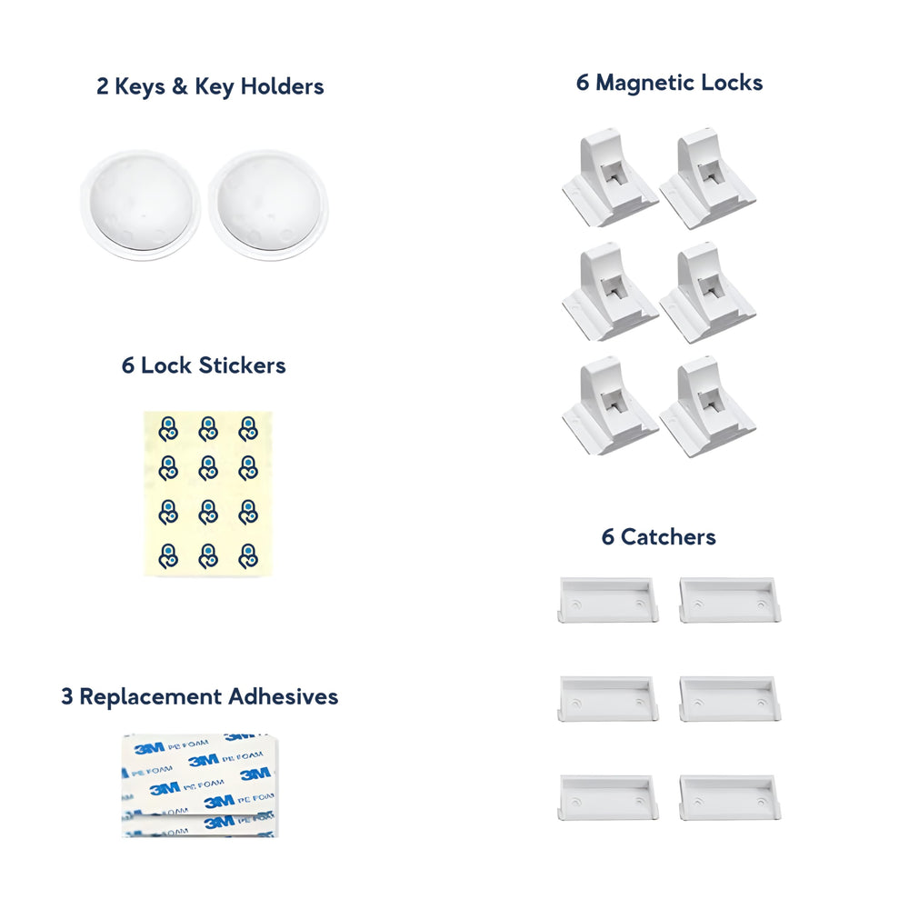 Baby Proof Me uses 3M adhesive for tool-free cabinet installation.