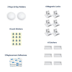 Baby Proof Me uses 3M adhesive for tool-free cabinet installation.