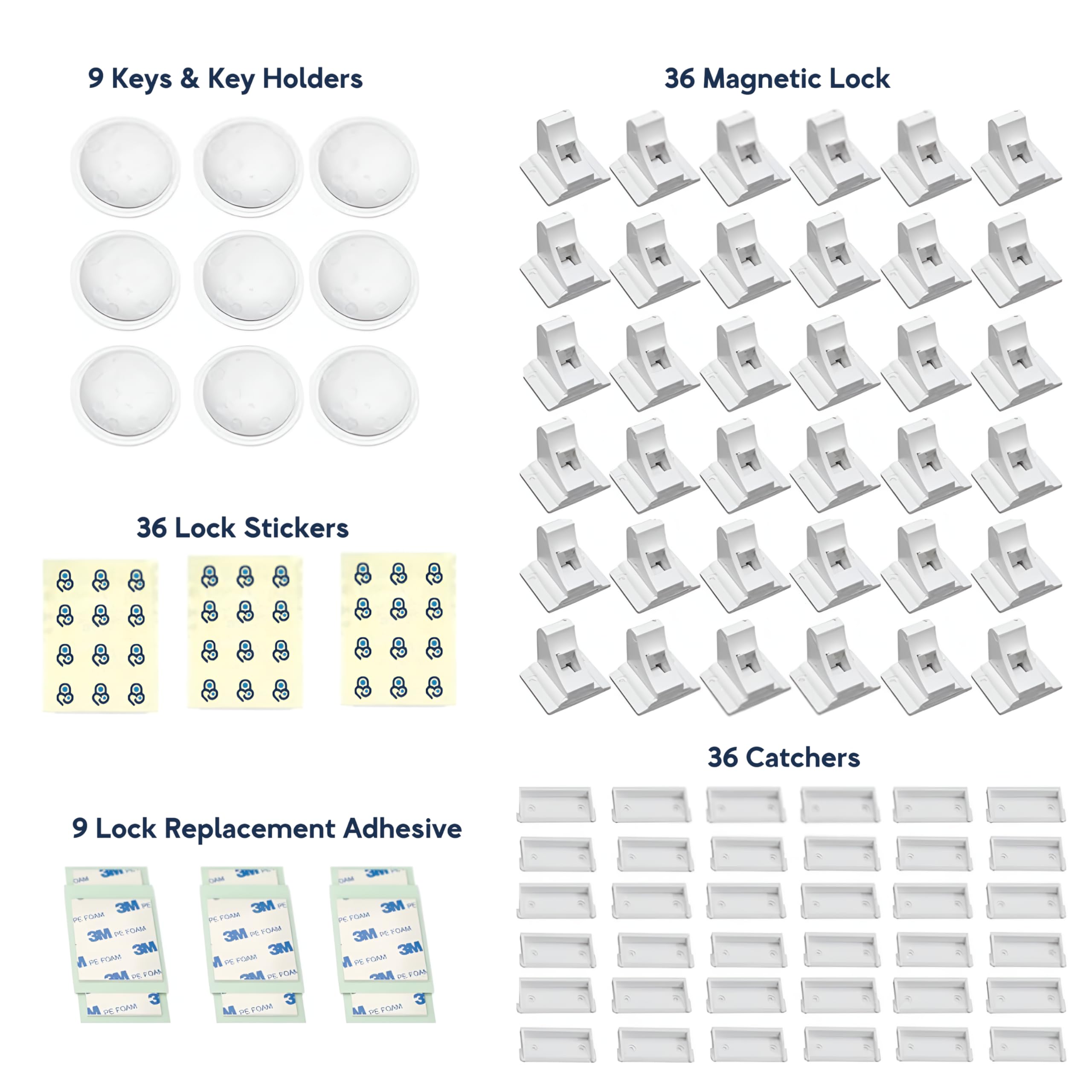 Baby Proof Me durable locks designed for daily household use