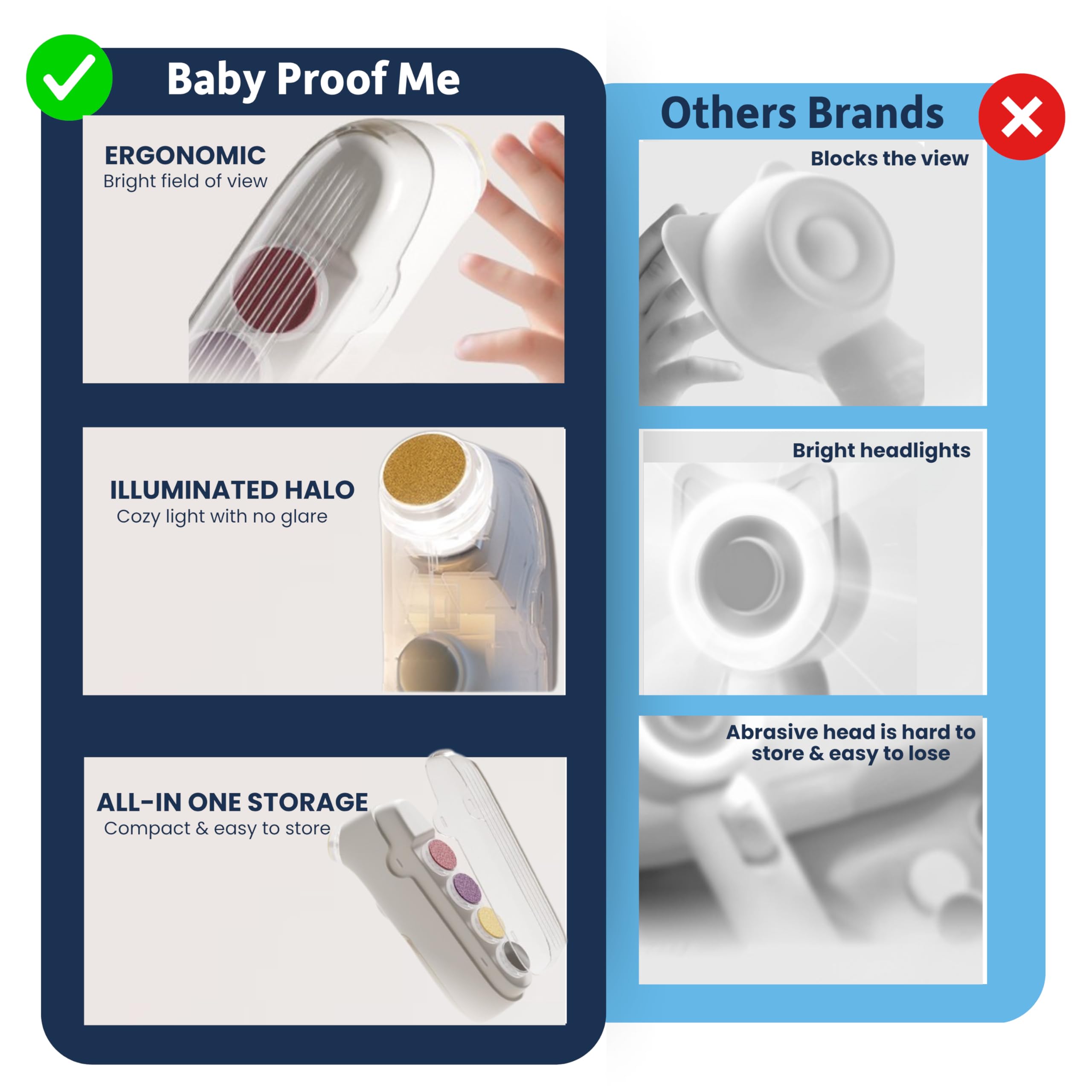 Baby Proof Me use from newborn to toddler grows with your child