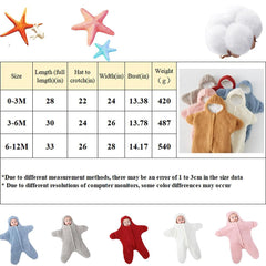 Baby Starfish Onesie cotton-interlayer delivers gentle softness against the skin.