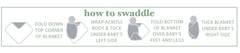 Baby Starters Moon Stars swaddle on baby shows soft, lightweight comfort