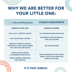 Baby Teething Tubes easy-to-grip design supports little hands developing dexterity