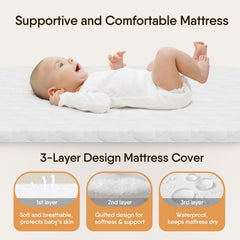 BabyBond full-mesh sides showing airflow and visibility