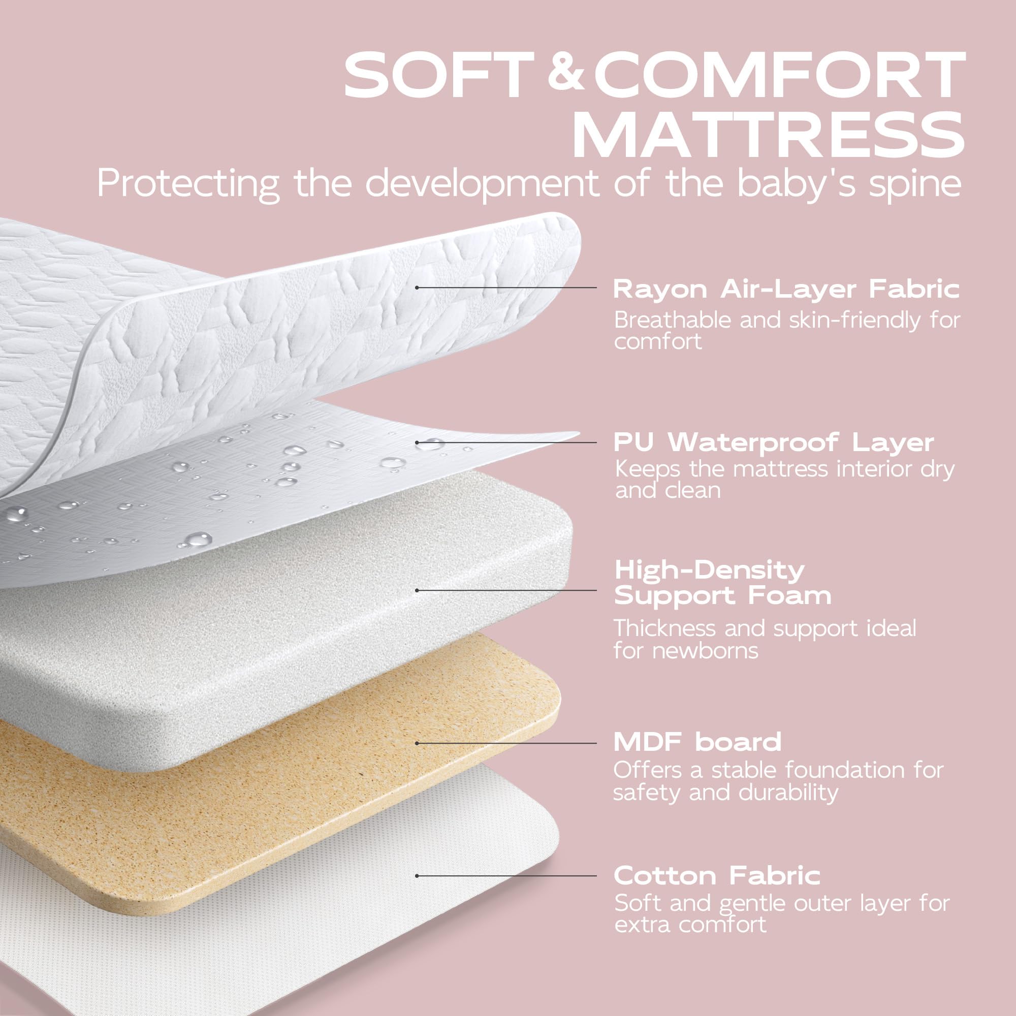 BabyBond waterproof side sheet protects mattress and keeps baby dry.