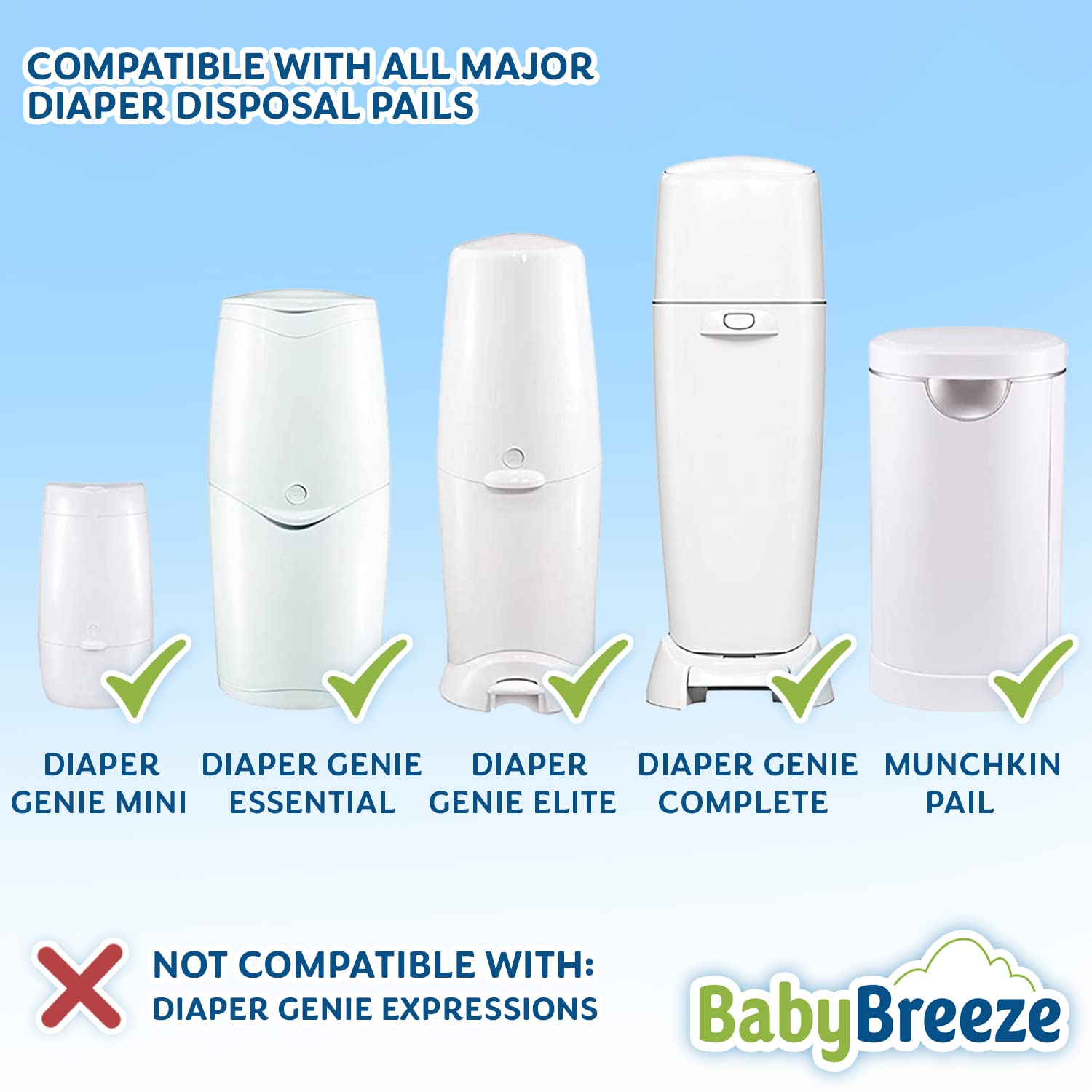 BabyBreeze new version ring removal guide for fit