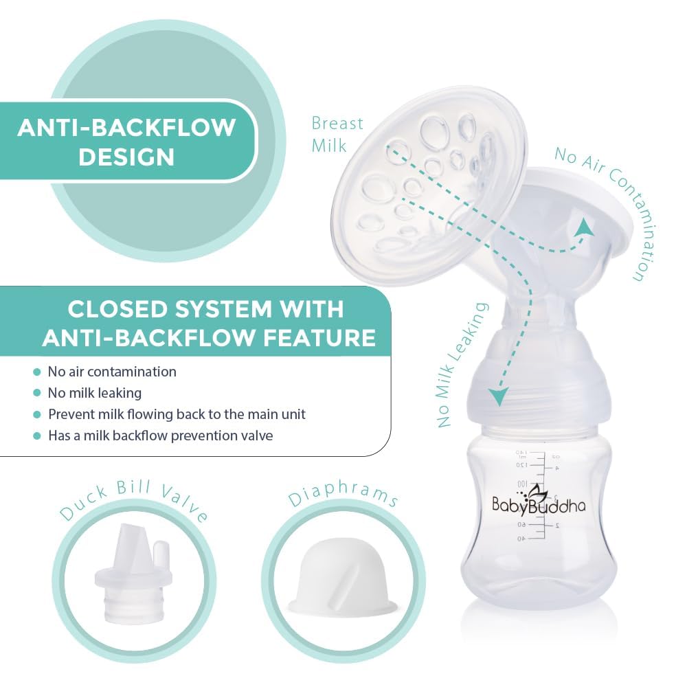 BabyBuddha 2.0 hospital-grade power delivers strong suction in a compact device.