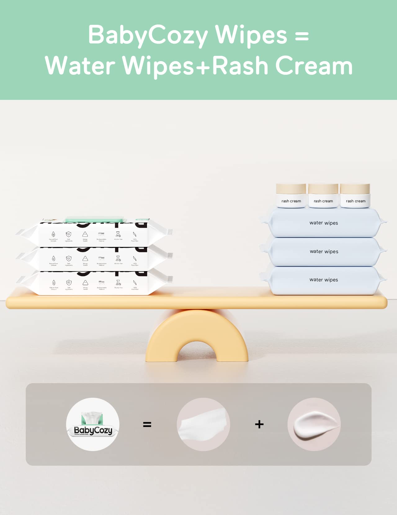 Close-up of Babycozy Sensitive wipe showing 3D texture for effective cleaning