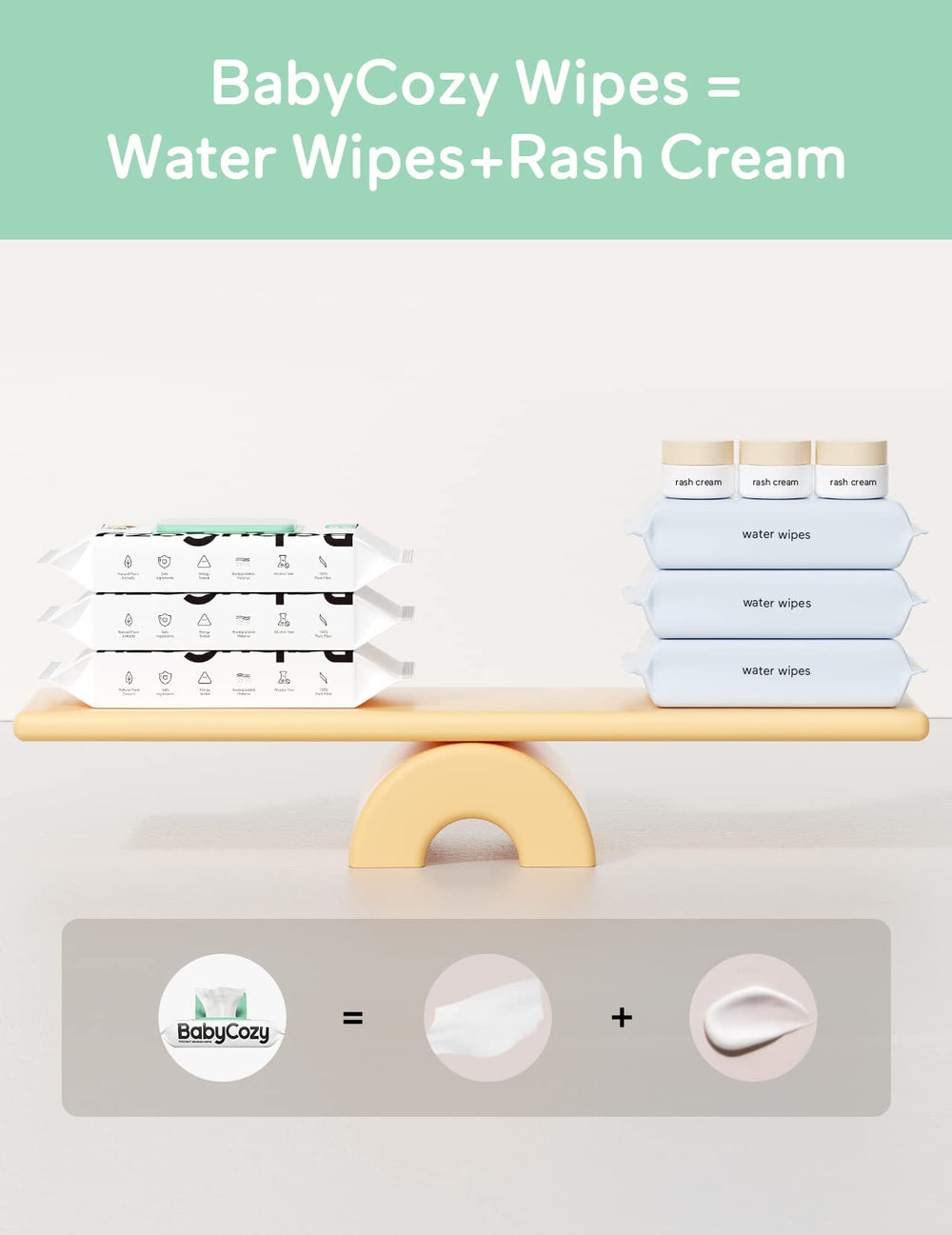 Close-up of Babycozy Sensitive wipe showing 3D texture for effective cleaning