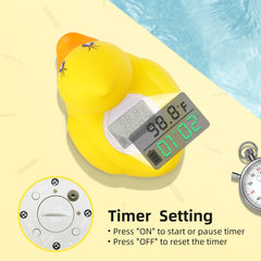 BabyElf color indicators warn when water is too cold or hot.