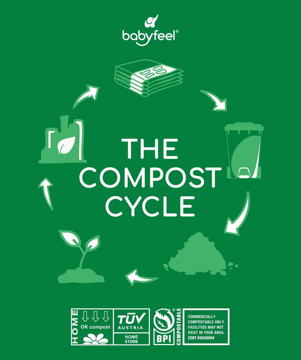 Babyfeel fragrance-free refills avoid added scents for sensitive households.
