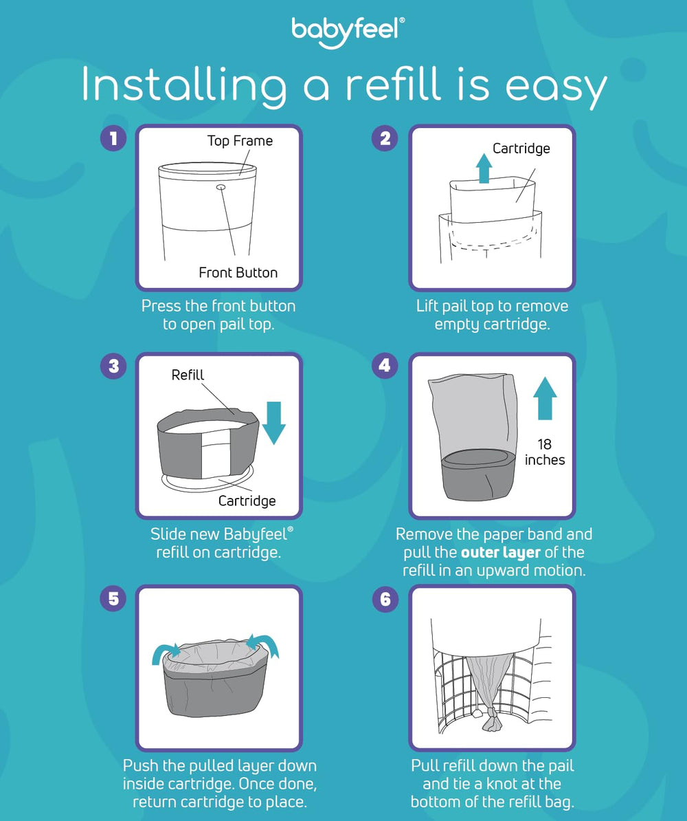 Babyfeel holds up to 1980 diapers for fewer refills