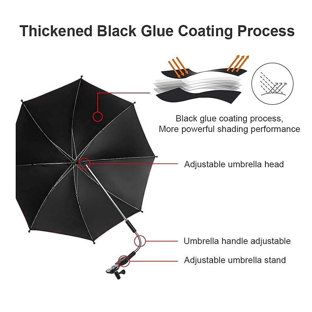 Babyfond umbrella clamp enables easy mounting on most strollers and frames.