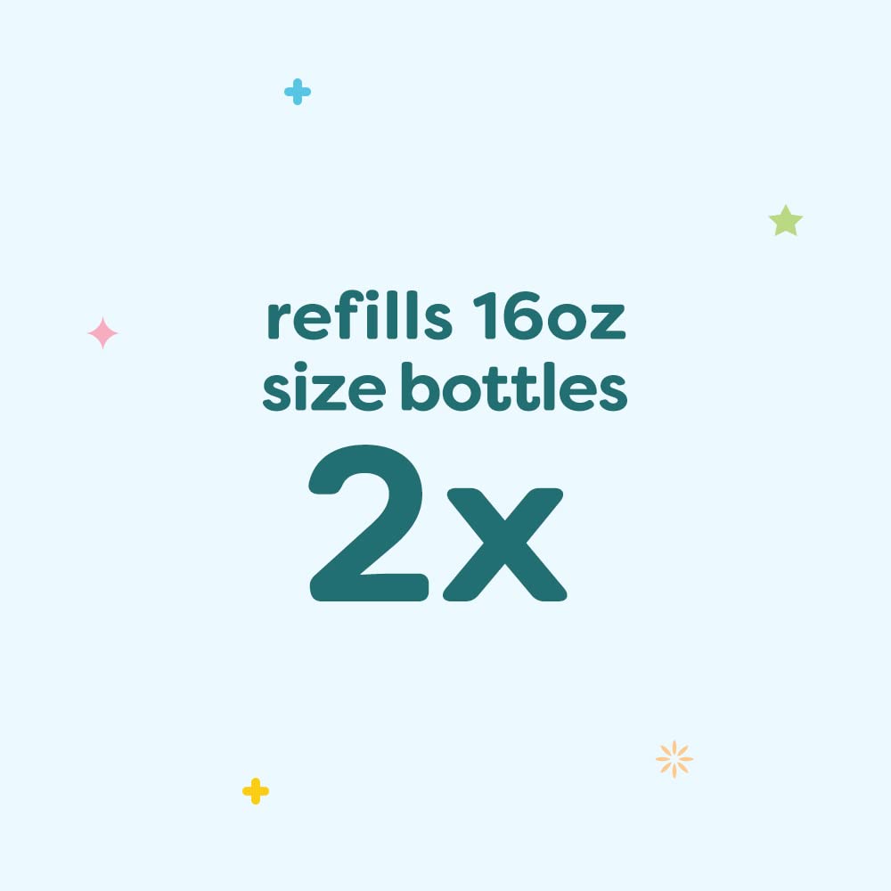 Cap close-up on Babyganics bottle focusing on child-friendly design and leak prevention