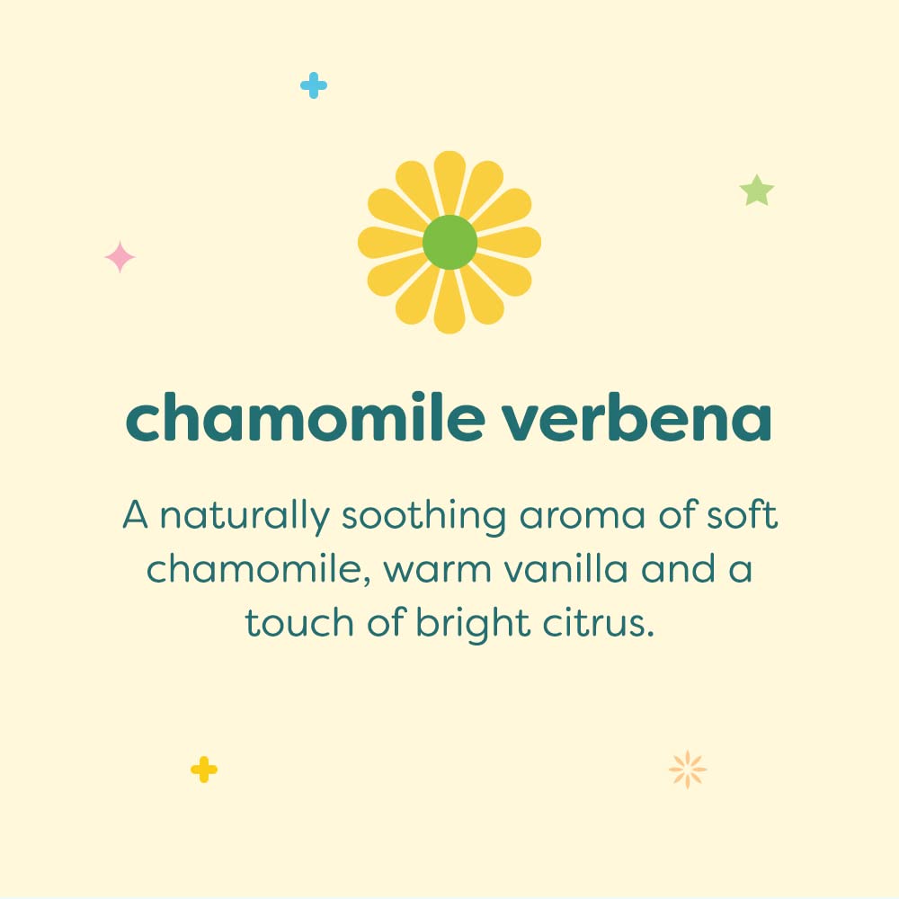 Close-up of Babyganics label highlighting plant-derived ingredients and tear-free formula
