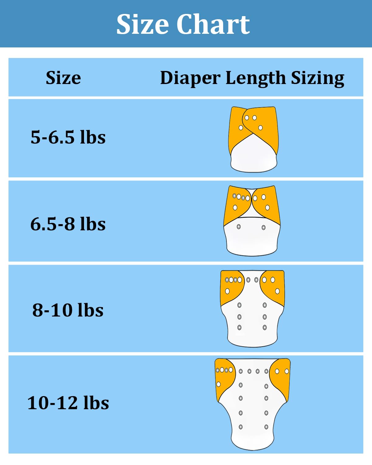Babygoal breathable inner layers promote air circulation to protect delicate newborn skin.