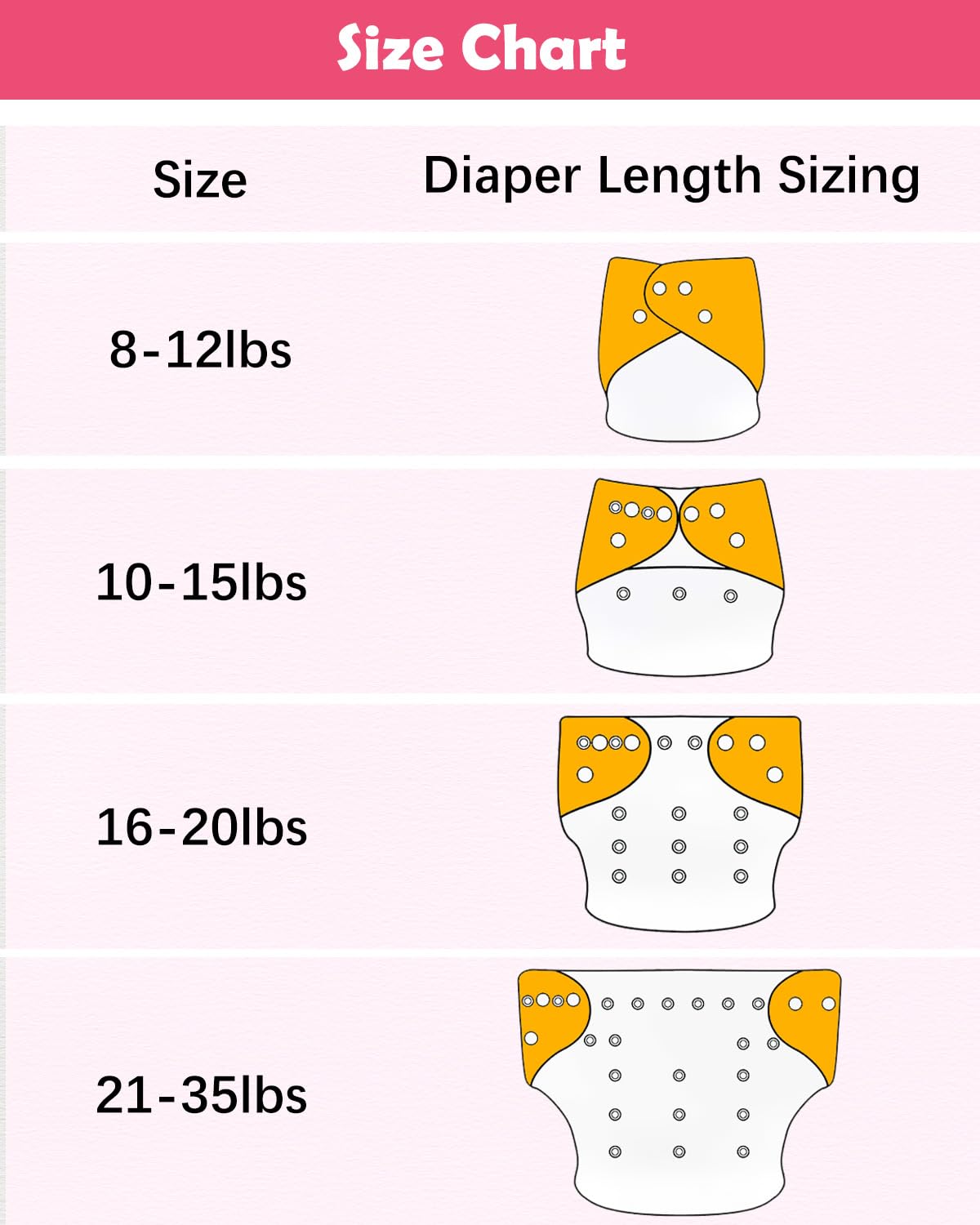 Wet bag included for on-the-go diaper changes and storage