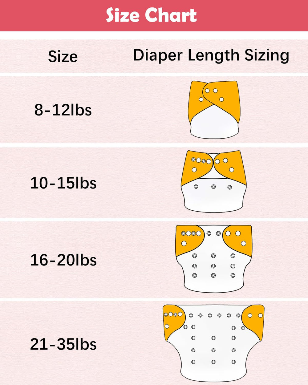 Babygoal breathable fabric layers promote airflow to keep skin dry
