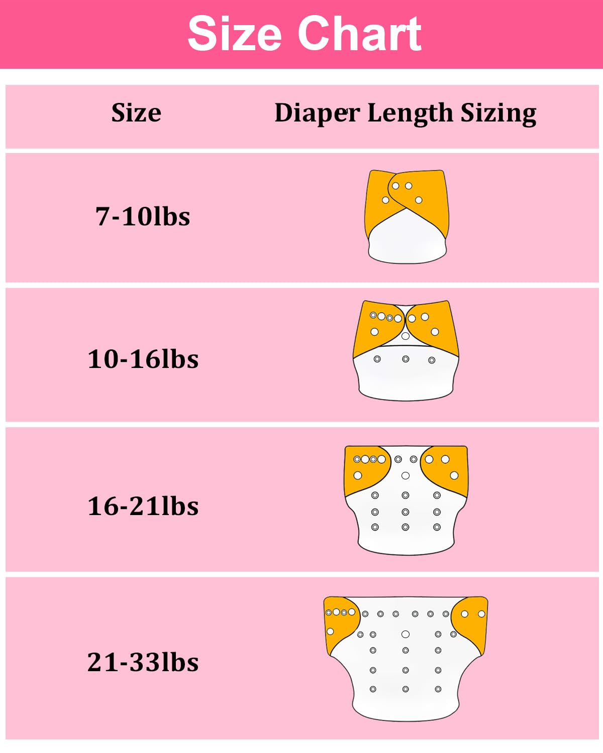 Babygoal fits prefolds and fitted diapers for versatile diapering options.