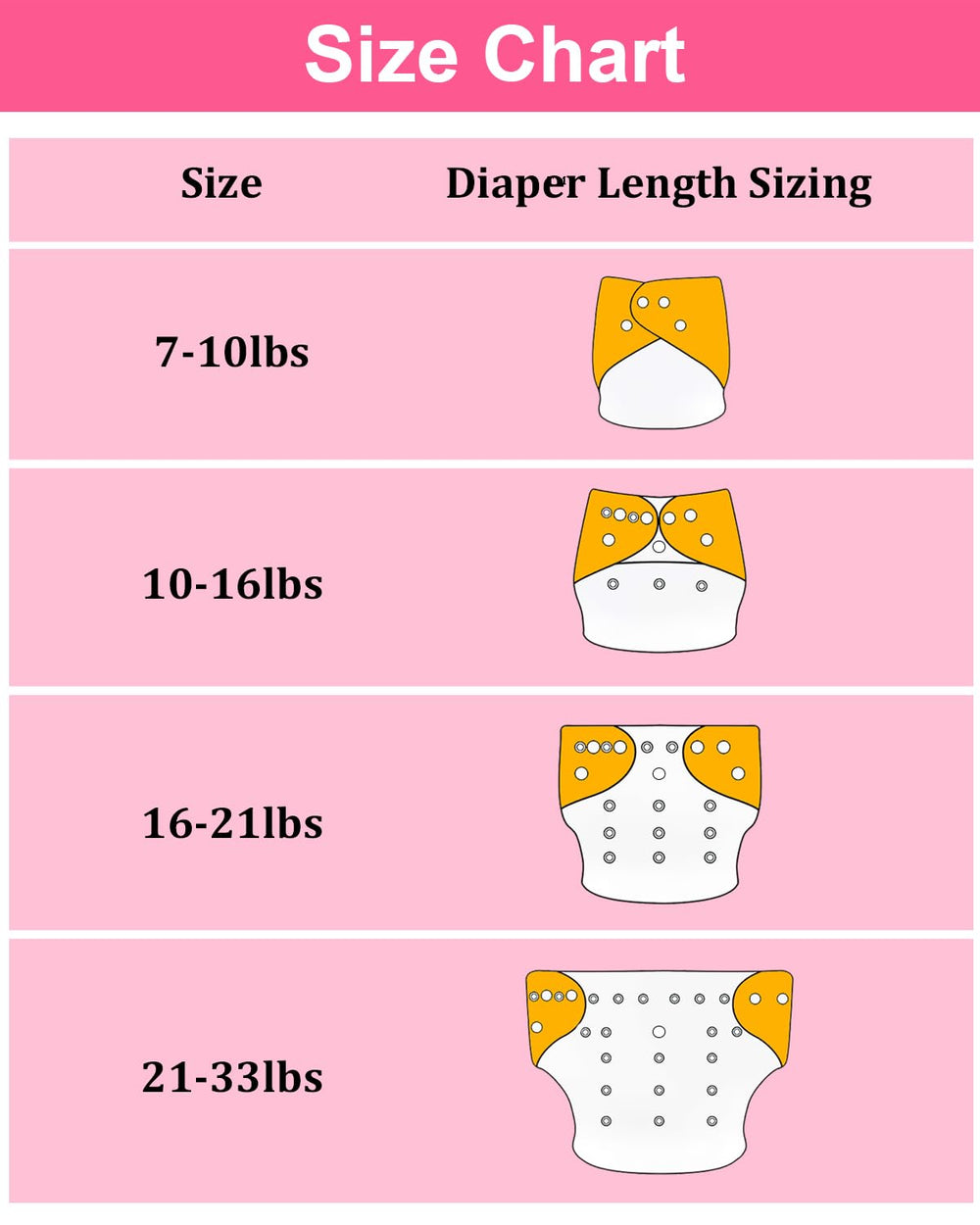 Babygoal fits prefolds and fitted diapers for versatile diapering options.