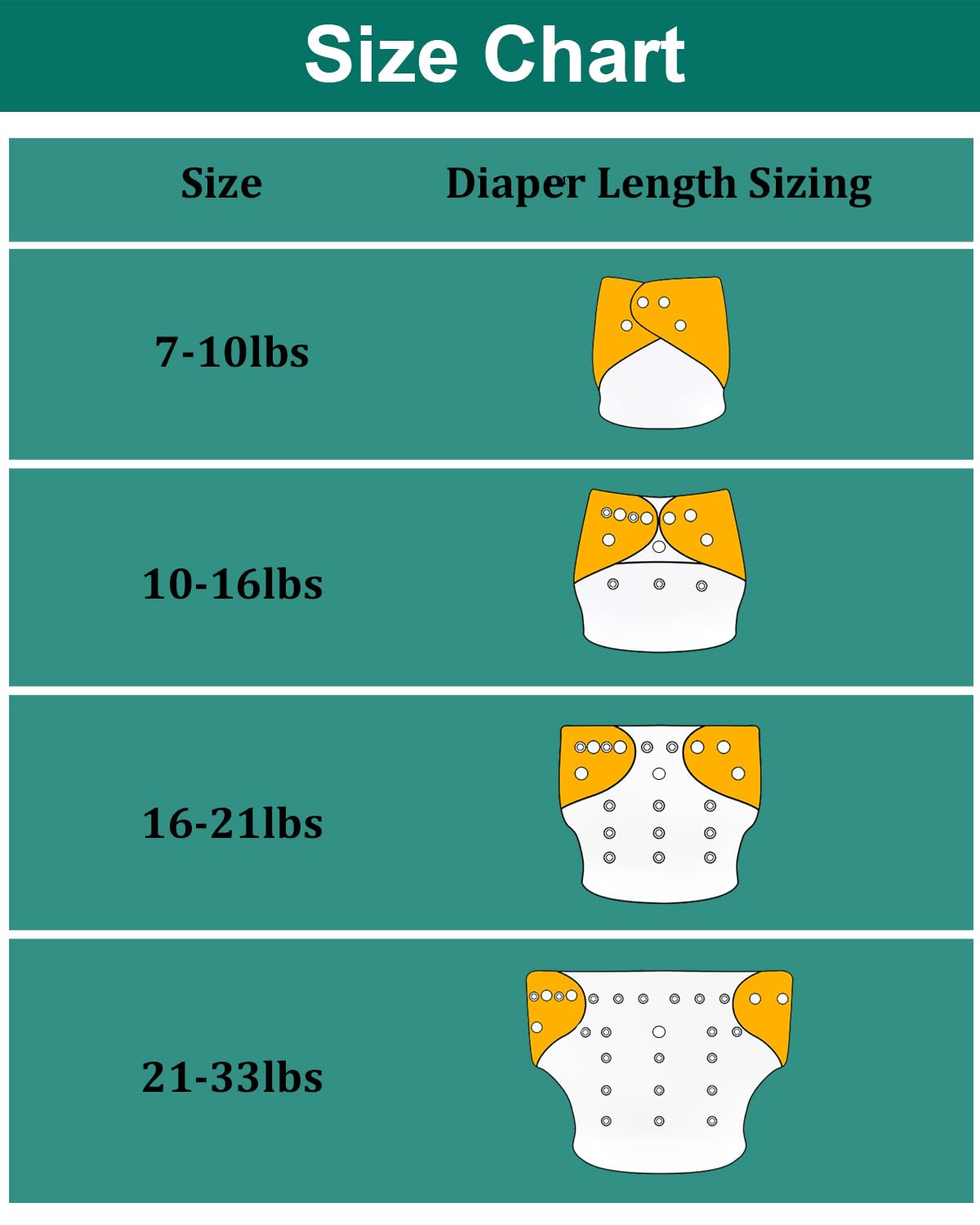 babygoal included wet bag for tidy on-the-go organization