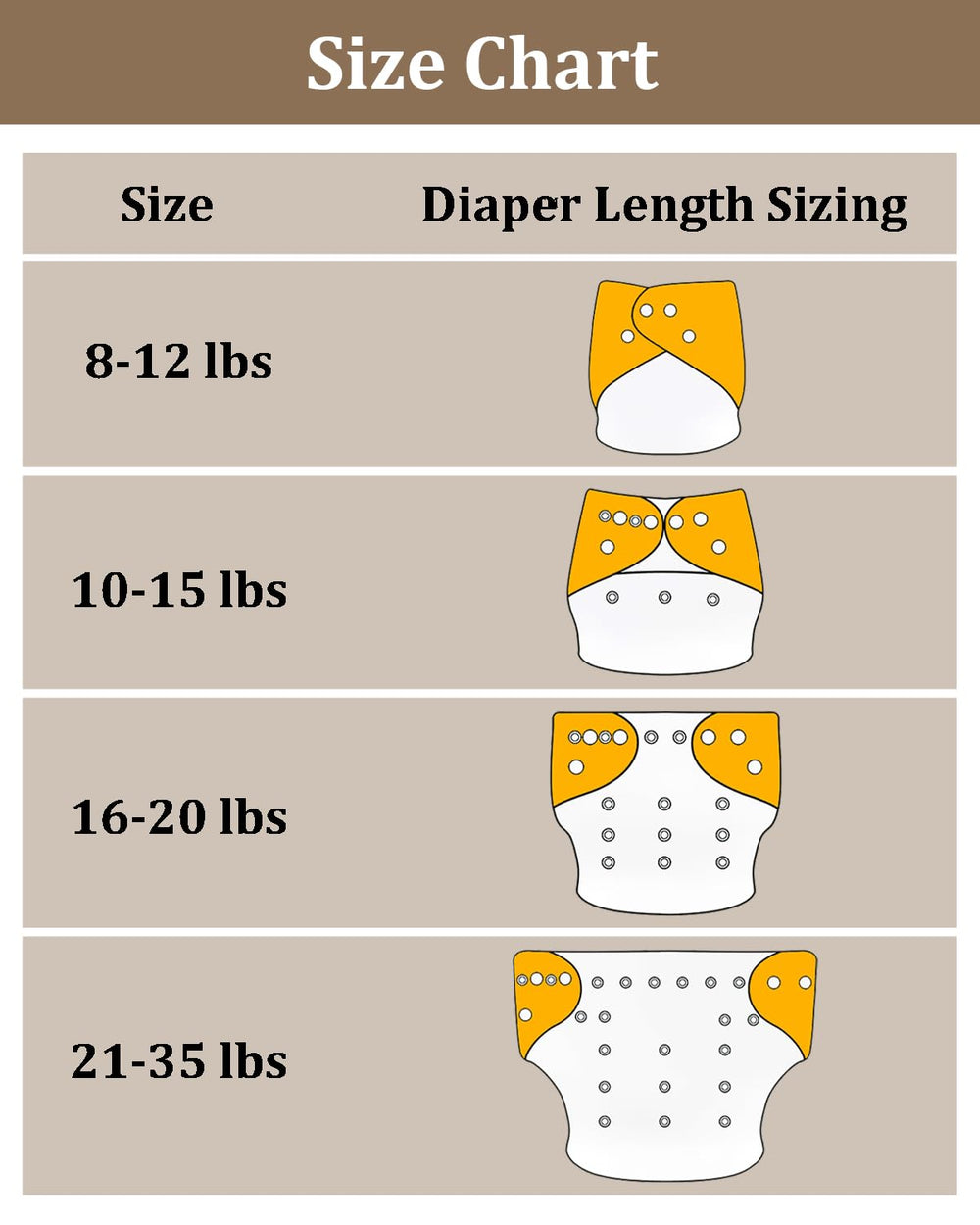 Babygoal leg gussets help minimize leaks and keep moisture contained.