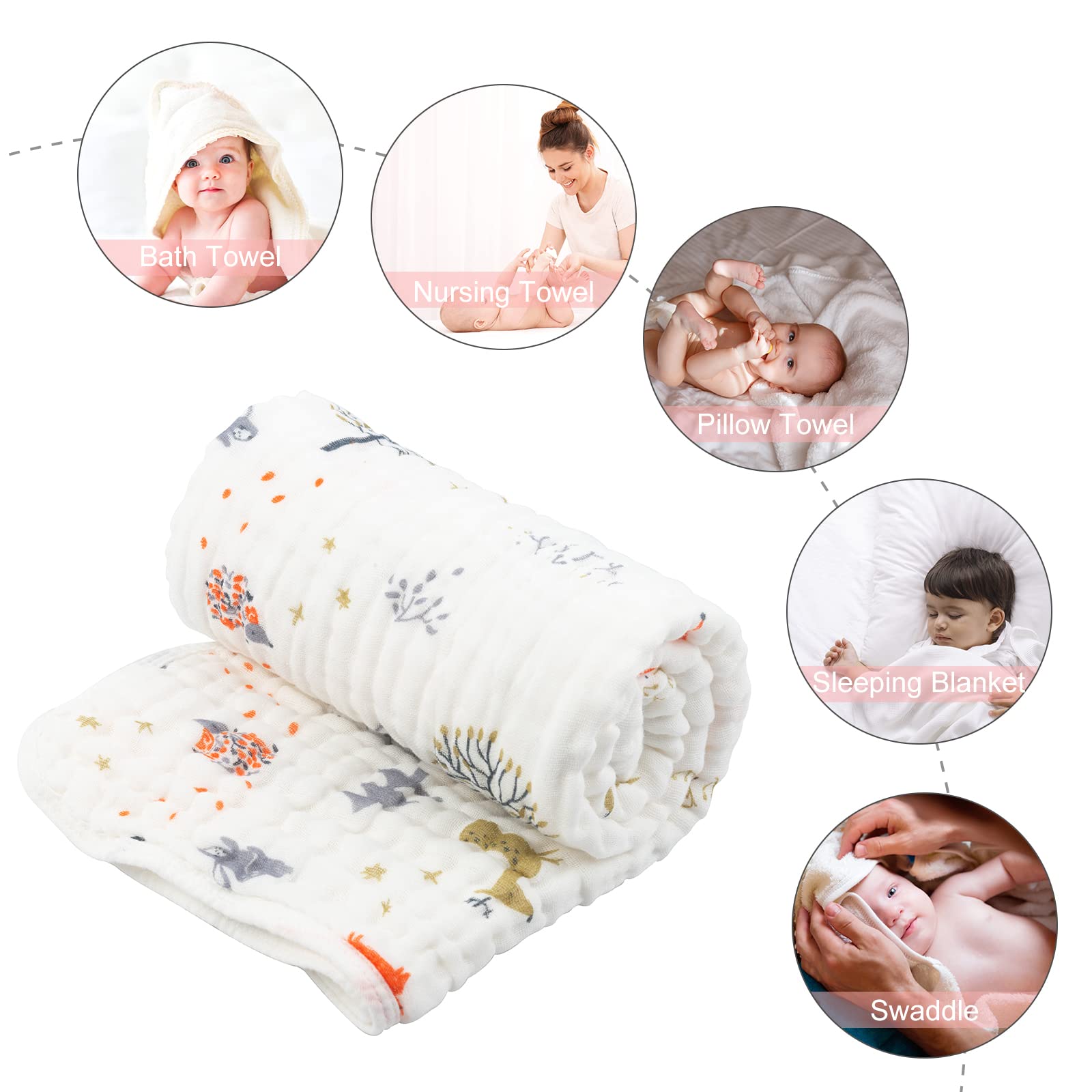 Babygoal multi-use towel shown as bath time, swaddle, and travel towel.