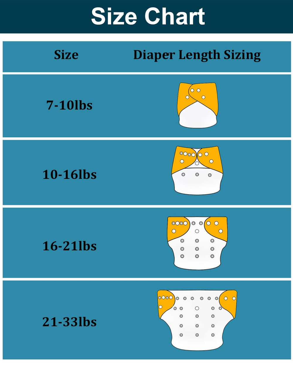 babygoal fits prefolds and fitted diapers for versatile use
