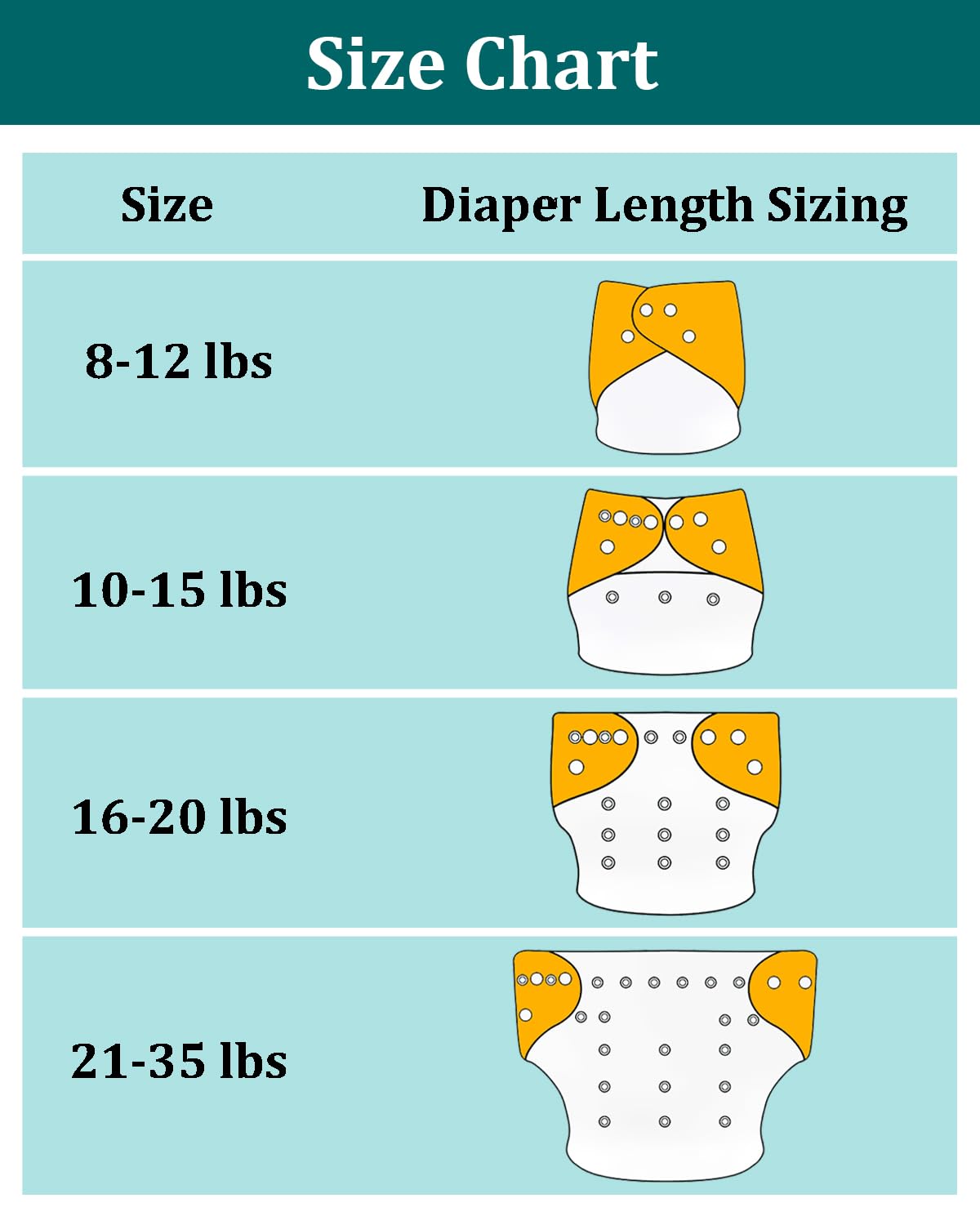 Babygoal waterproof outer layer with breathable TPU aids leak protection