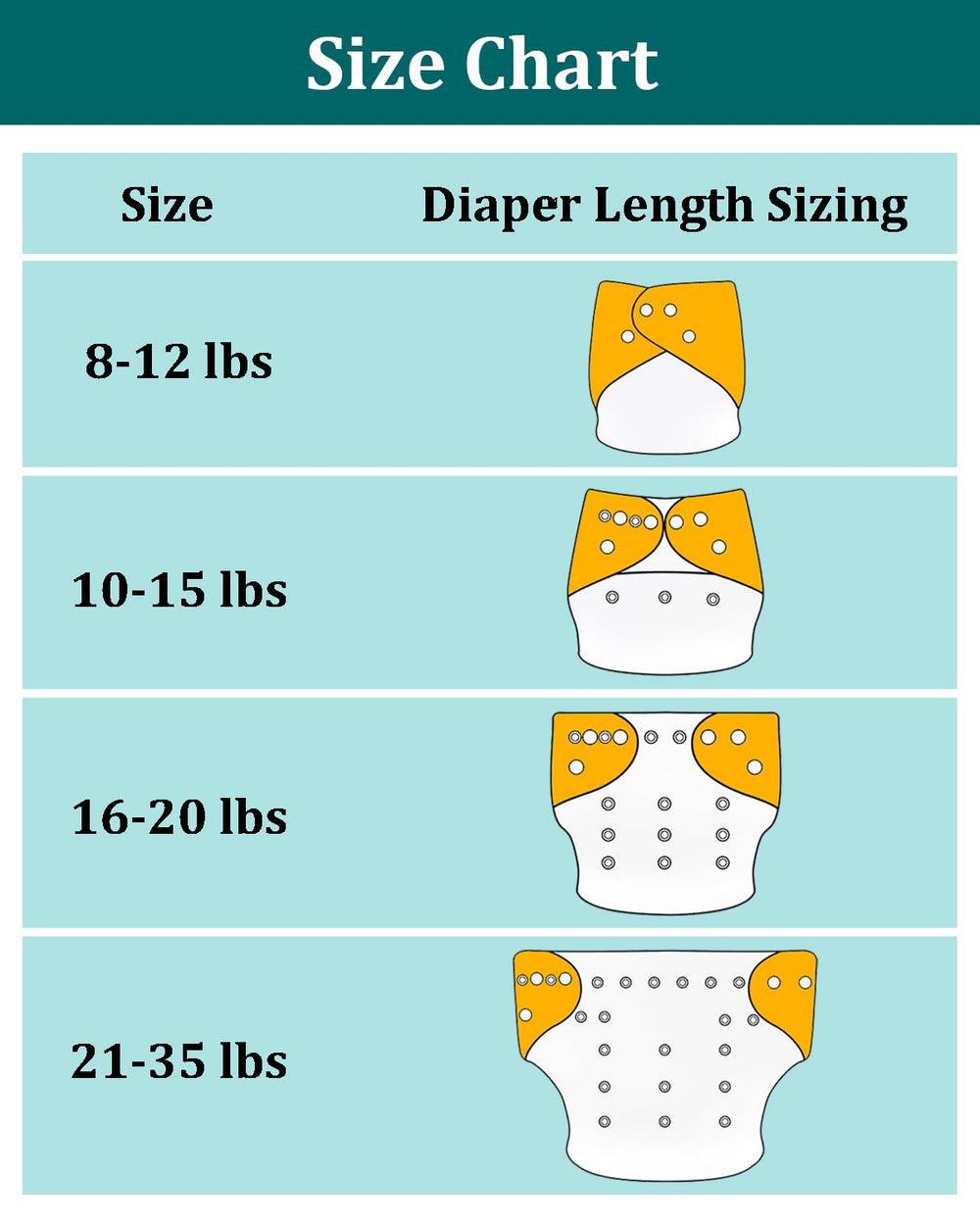 Babygoal waterproof outer layer with breathable TPU aids leak protection