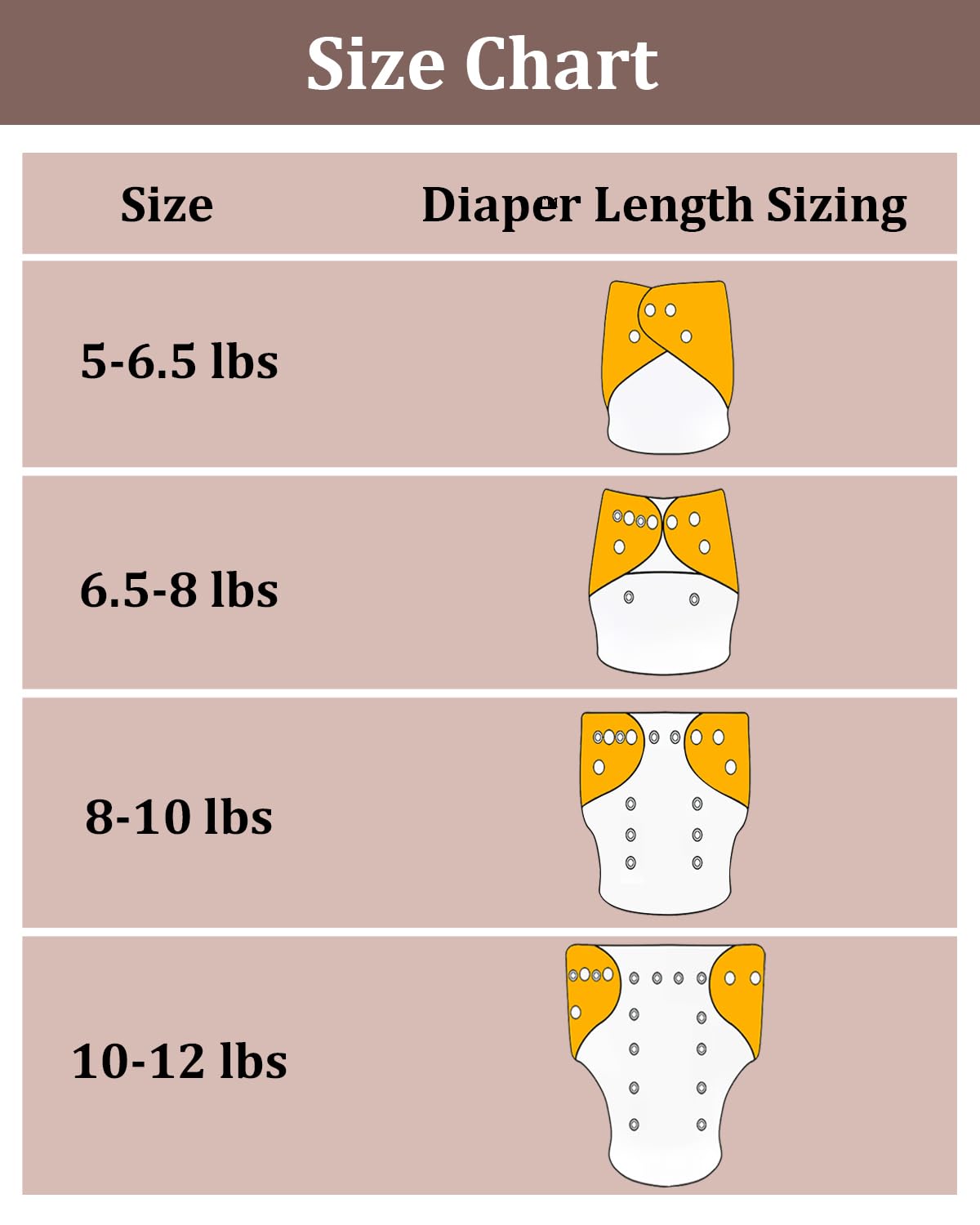 babygoal wet bag keeps used diapers organized during outings.