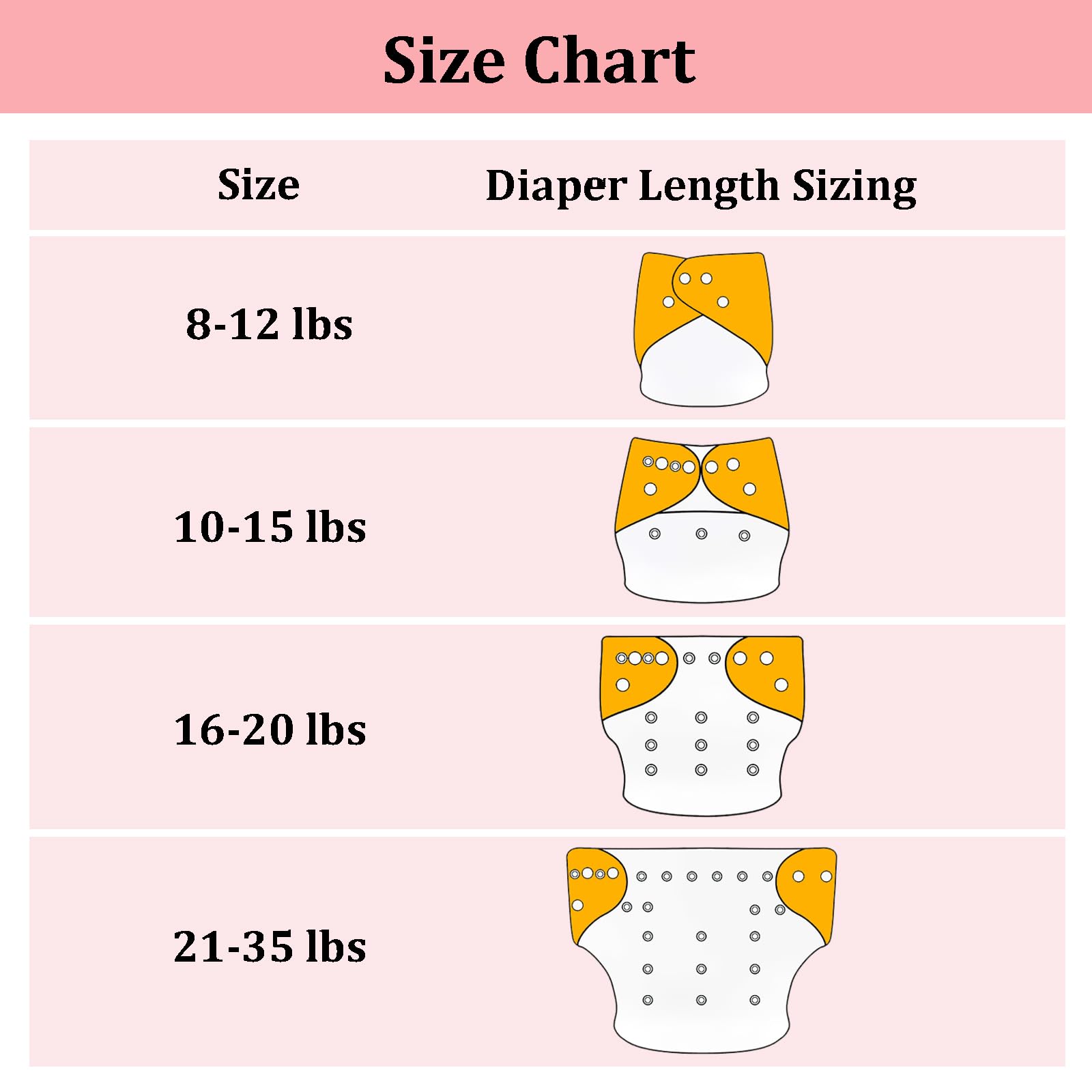Babygoal wet bag is ideal for on-the-go diaper changes.