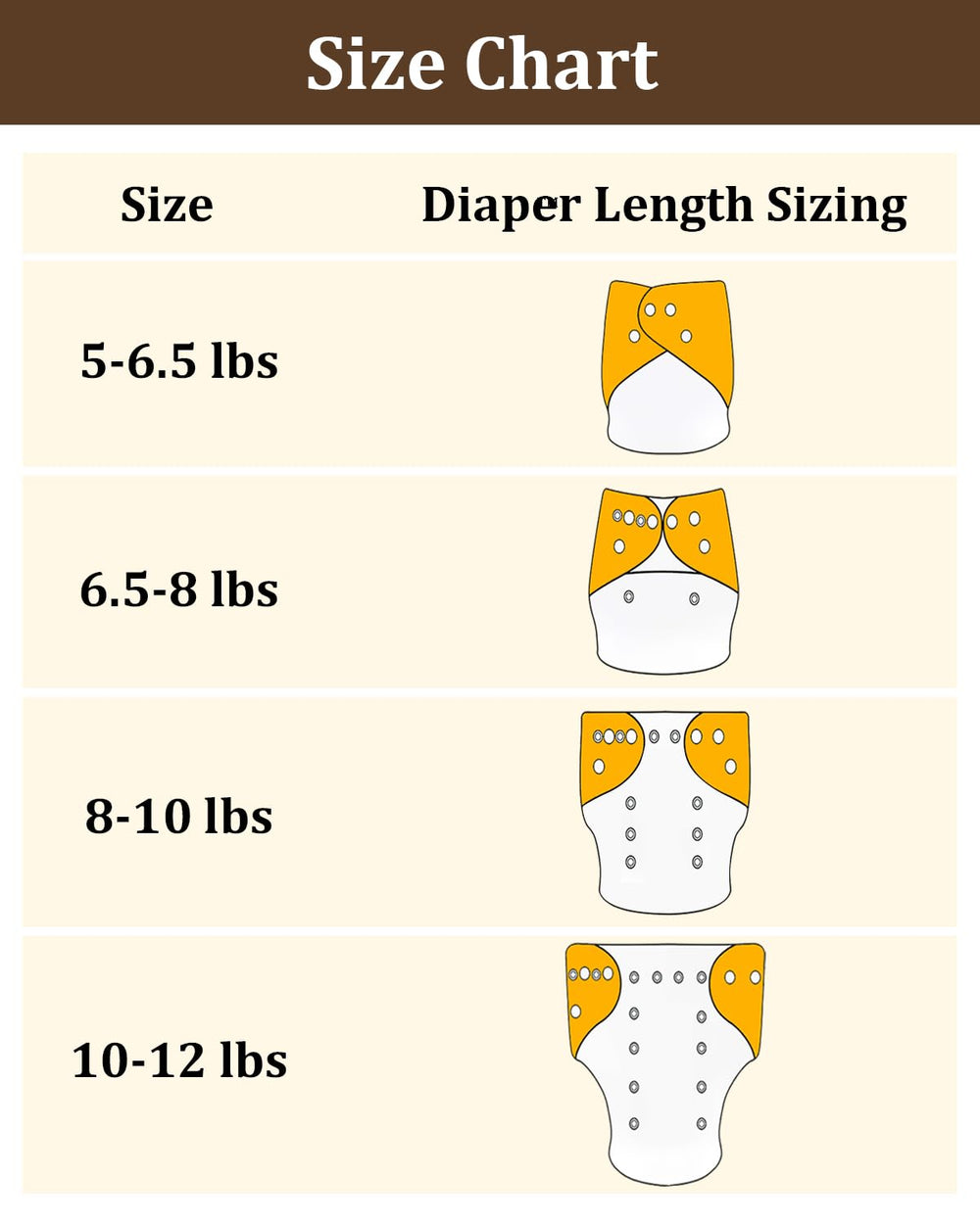 Wet bag included for on-the-go diaper storage.