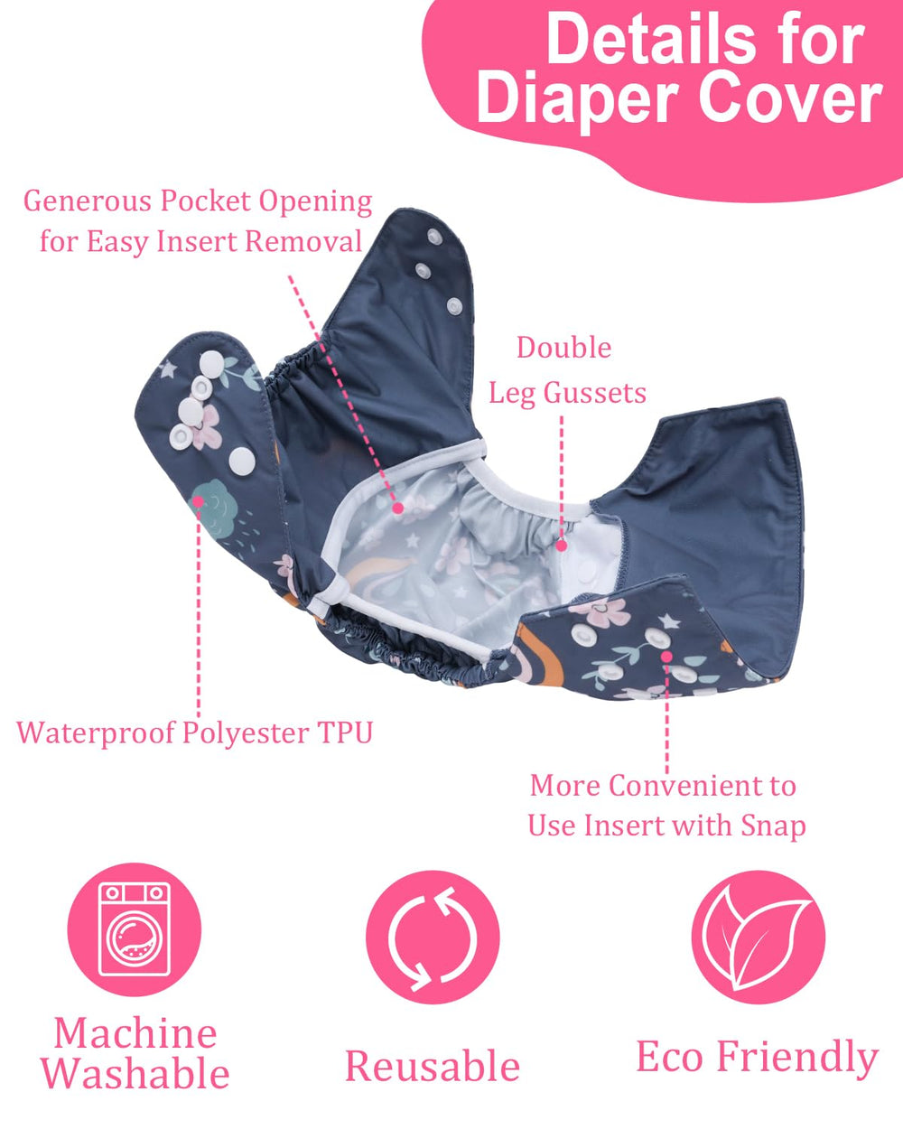 Babygoal wet bag included keeps soiled covers organized during outings.