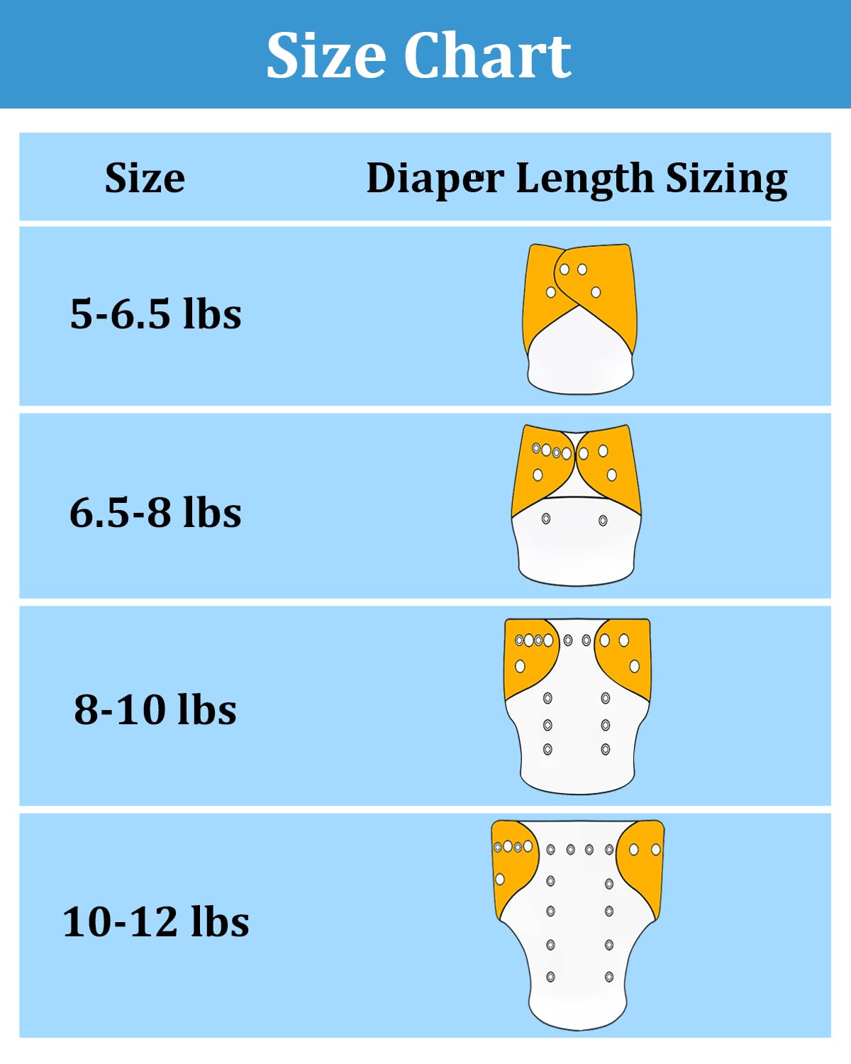 Babygoal wet bag shown for on-the-go diaper organization and reuse.