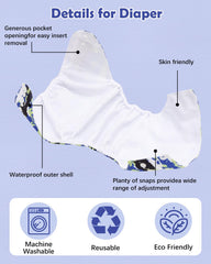 BabyGoal wet bag keeps soiled items organized on the go.