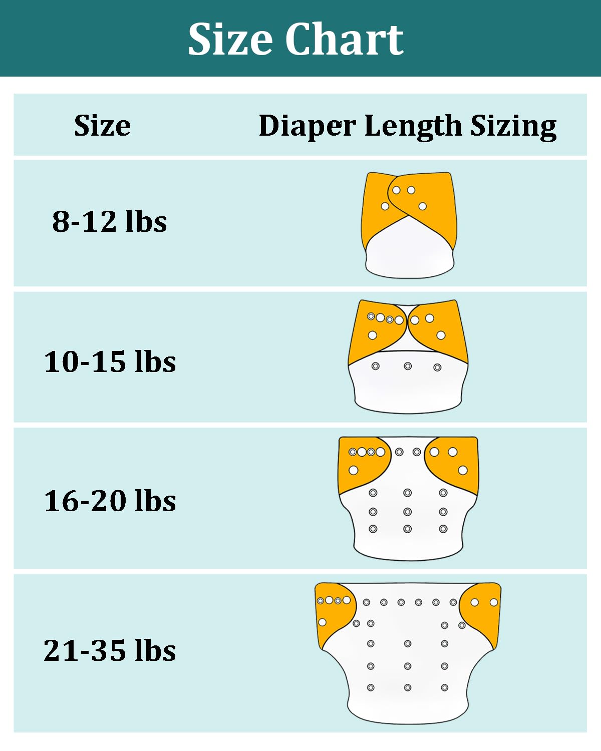 Babygoal wet dry bag included for on-the-go organization and convenience.