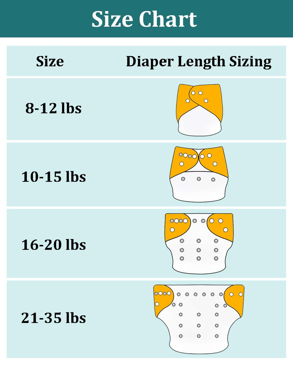 Babygoal wet dry bag included for on-the-go organization and convenience.