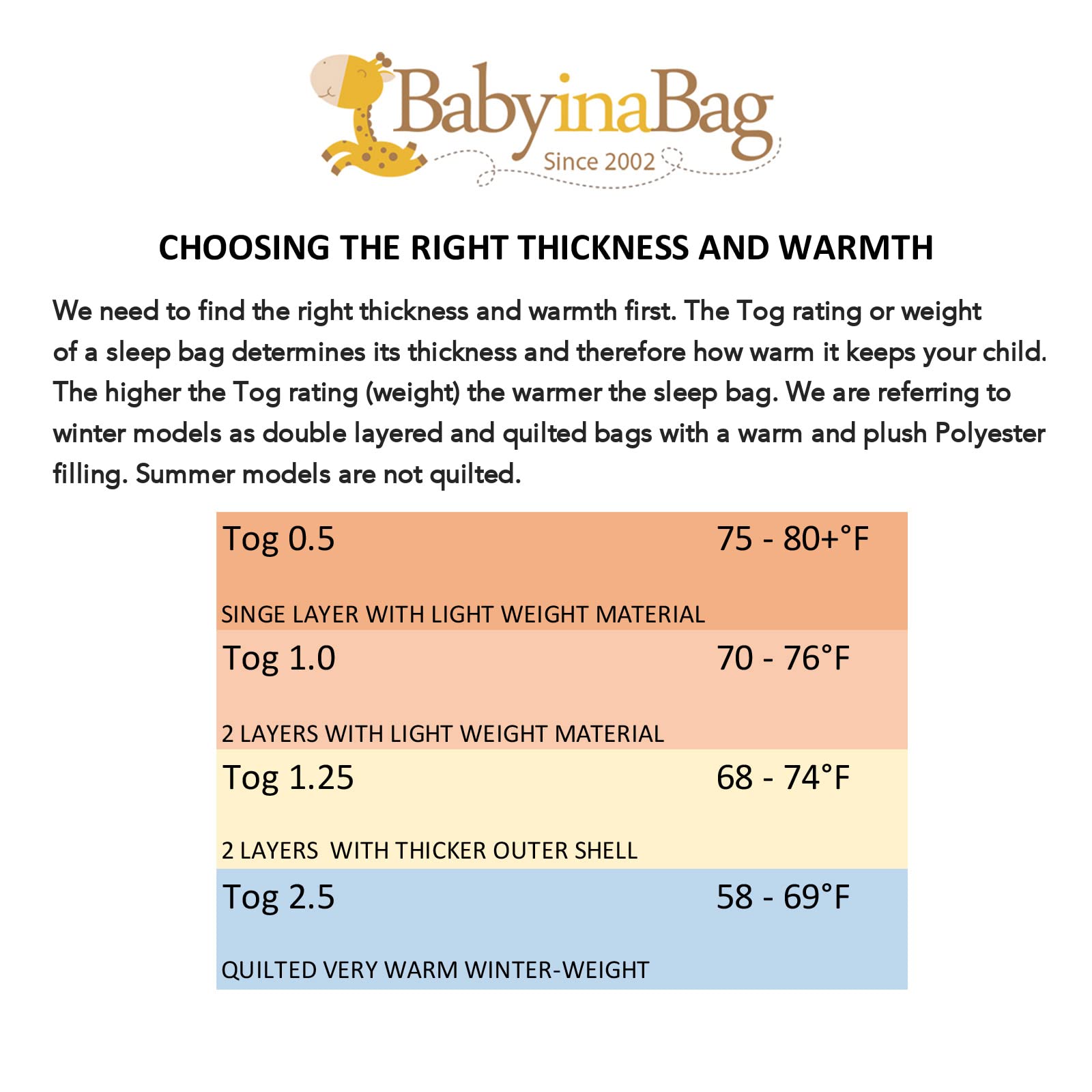 Baby in a Bag front zipper eases diaper changes during night-time routines