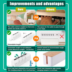 Babylush adjustable-length design fits most sockets and adapters.