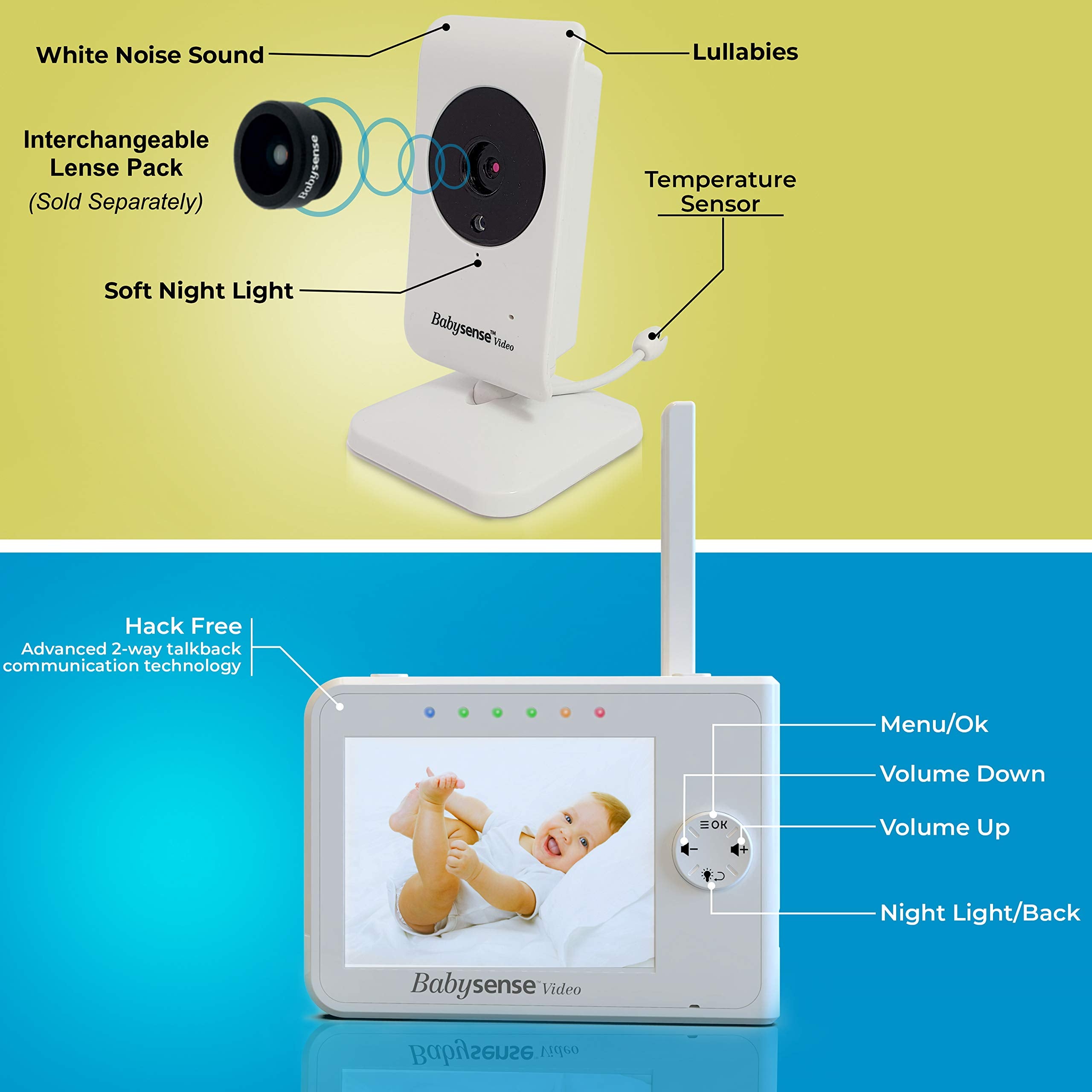 Babysense 360-degree pan and 2x zoom for full-room monitoring