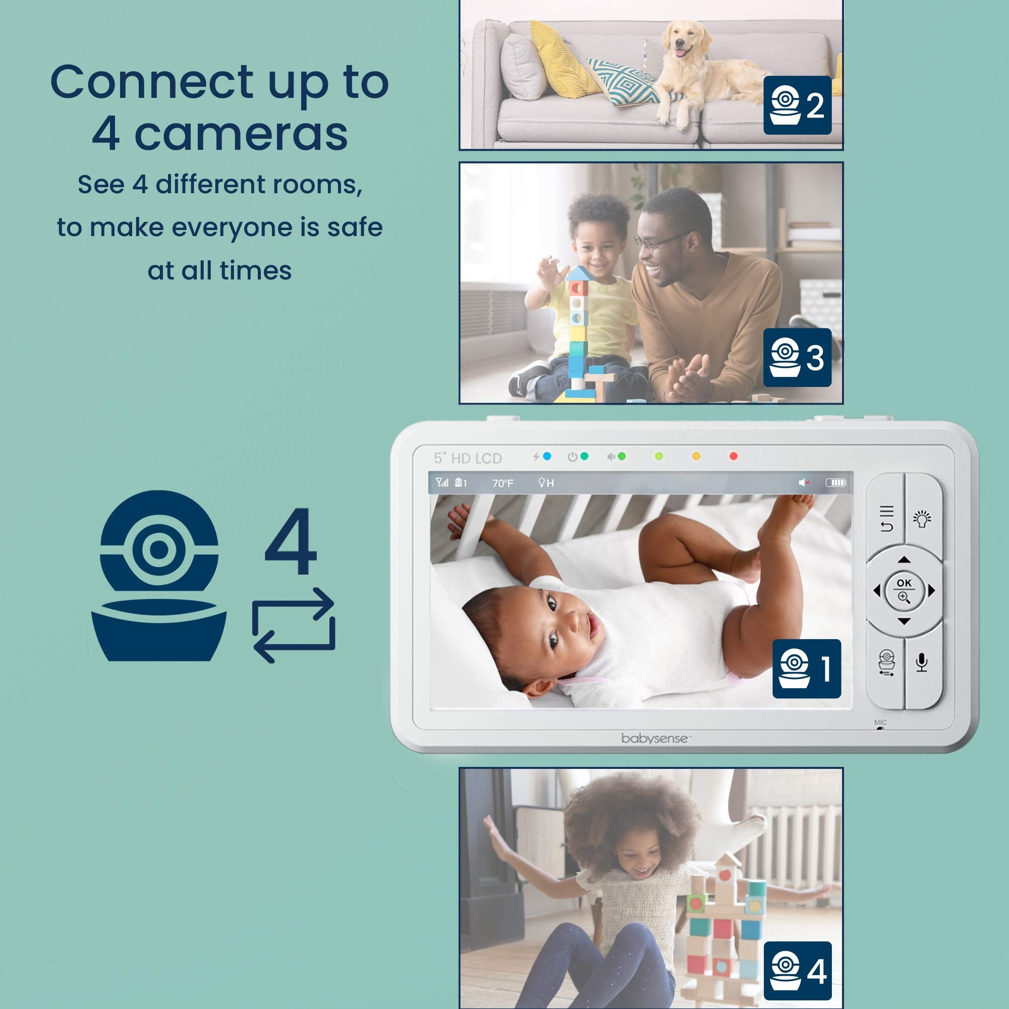 Babysense 4000mAh battery with power-saving mode supports continuous monitoring