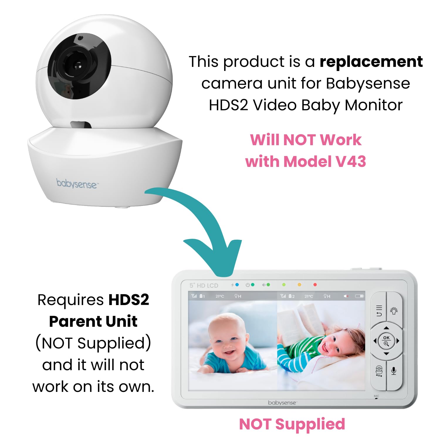 Babysense HDS2 wall-mount kit enables secure, space-saving installation