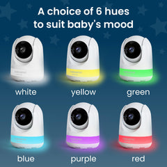 Babysense Prisma camera feed provides real-time video for quick checks.